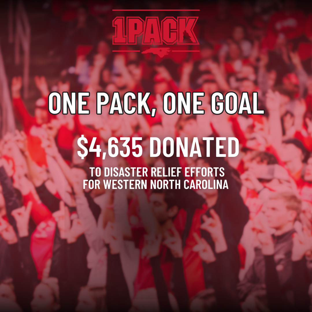 NC State Student-Athletes Pledge a Portion of NIL Earnings to Support Disaster Relief Efforts in Western North Carolina